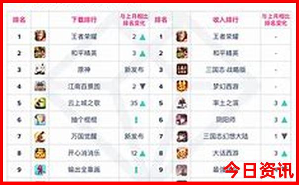 中国著名的名胜古迹